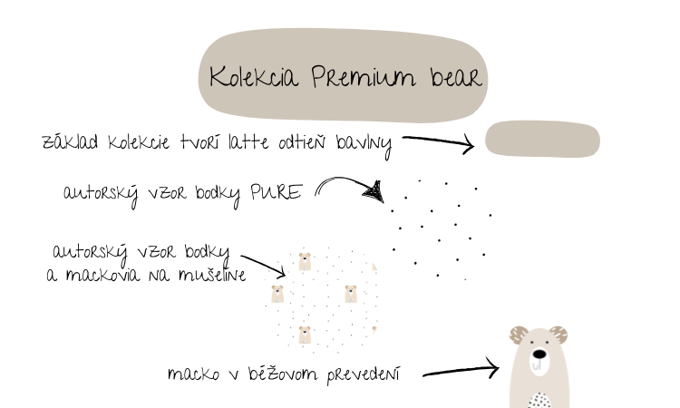 Bez názvu (1430 x 250 px) (750 x 450 px) (750 x 450 px)premiumbear.png